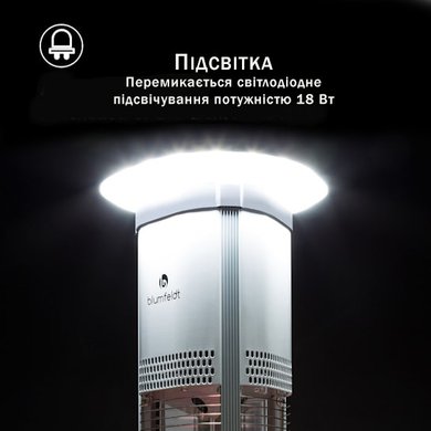 Инфракрасный электрический обогреватель Megalith 2,7 кВт Blumfeldt 10033290