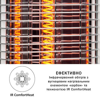 Инфракрасный электрический обогреватель Heat Guru Plus 1,2 кВт Blumfeldt 10035096